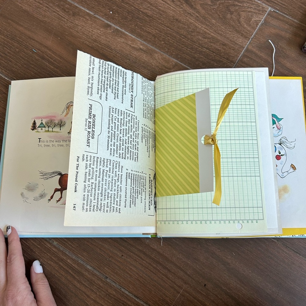 Junk‎ journal from vintage book - Picture 3 of 6